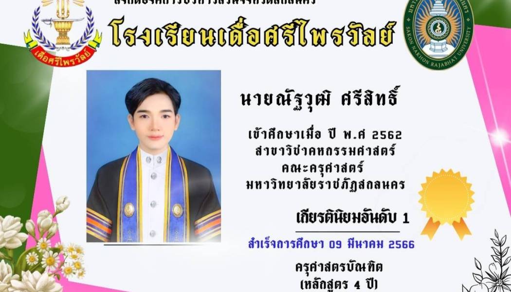 นายณัฐวุฒิ  ศรีสิทธิ์